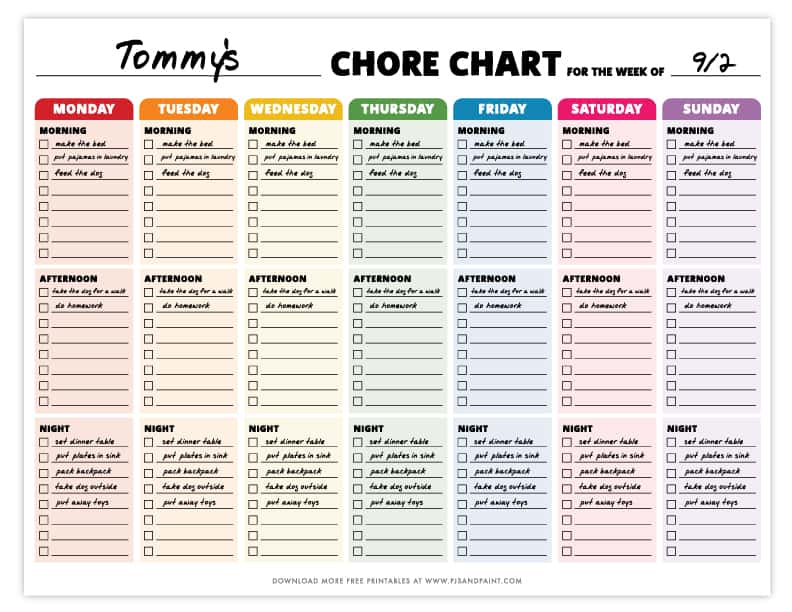 Free Printable Chore Chart For Kids Responsibility Chart For Kids