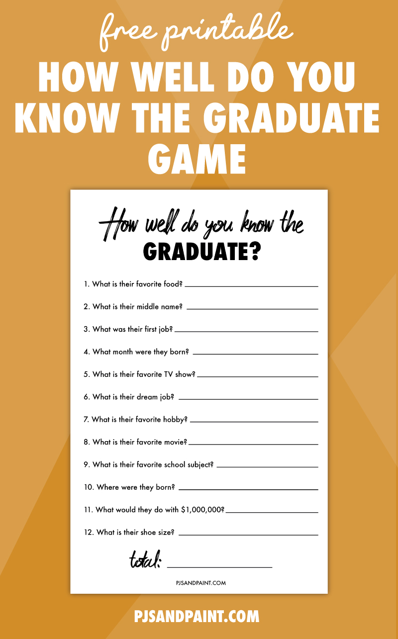 how well do you know the graduate game