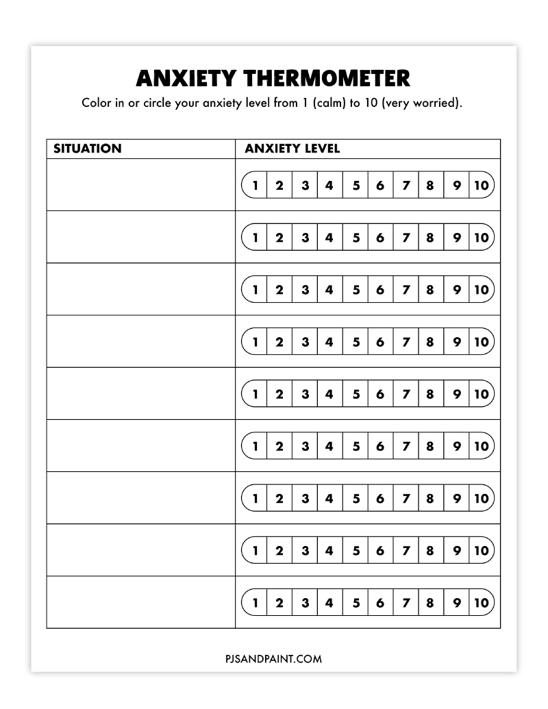 anxiety thermometer