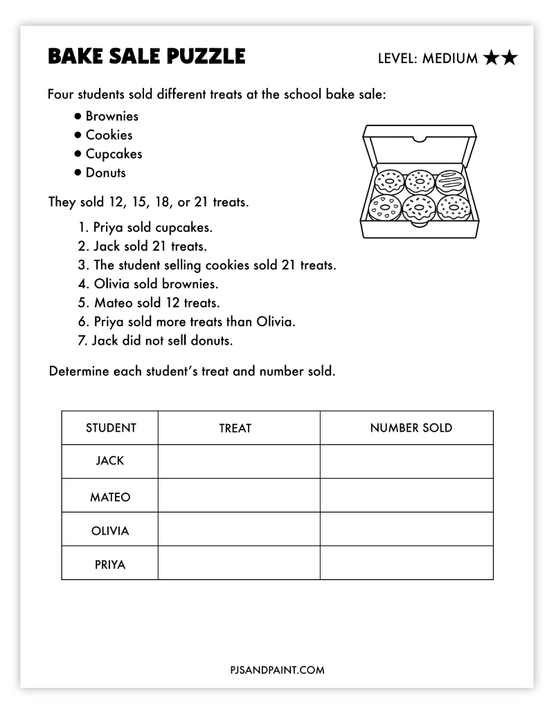 bake sale puzzle