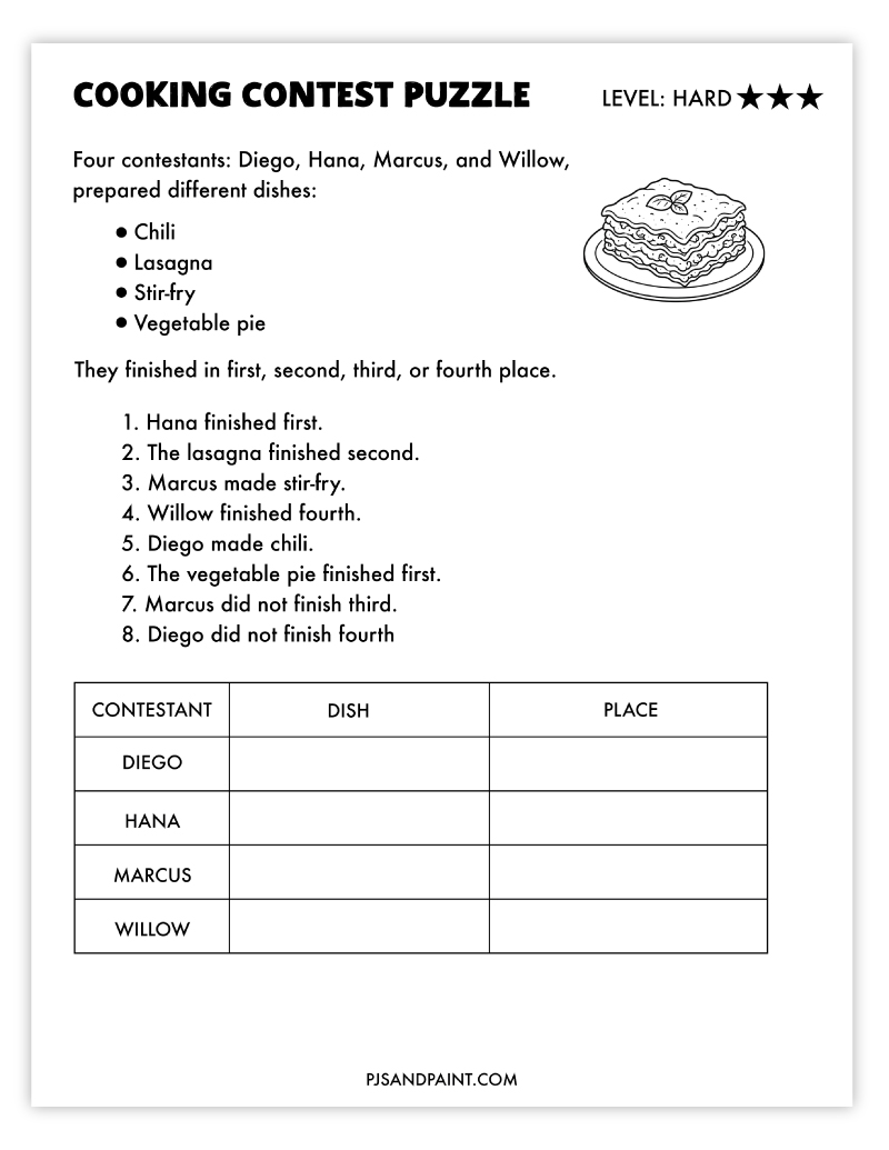 cooking contest puzzle