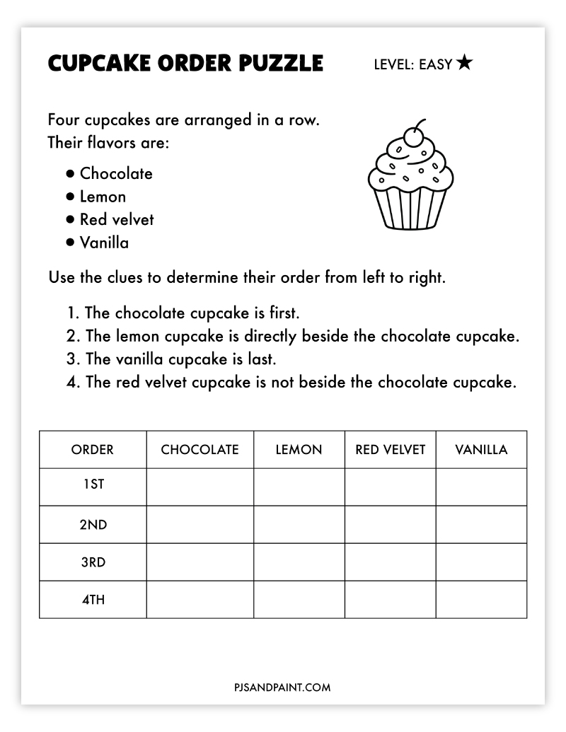 cupcake order puzzle